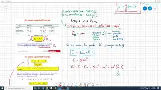 Energia e massa Relatività