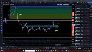 ¿Qué ocurre en Navidad con BTC!!!?