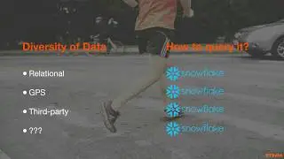 Snowflake Office Hours: Strava