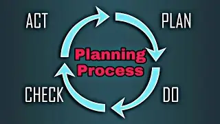 Planning Process|University Examinations|knowledge madnoob