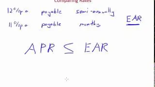 Effective Annual Rate vs Annual Percentage Rate