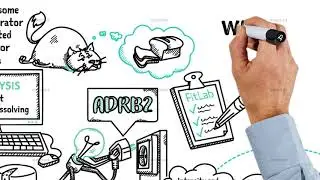 FitLab Whiteboard Animation