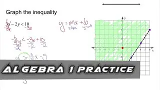 Algebra 1 Practice - Graph a Linear Inequality on a Coordinate Plane (Example 5)