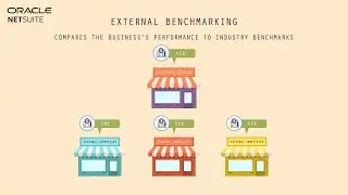 Four Ways Retailers Benchmark Their Business