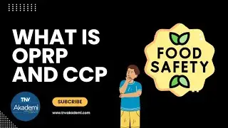 What is OPRP and CCP