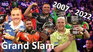 PDC Grand Slam of Darts History 2007 - 2022 *includes 2022 winner*