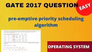The average waiting time of all the processes using pre-emptive priority scheduling algorithm