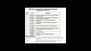 plus one model exam timetable 2022.
