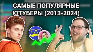 Топ 20 Ютуберов по Просмотрам (2013-2024)