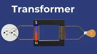 Electrical Transformer | Types of Transformer | Power Losses in transformers
