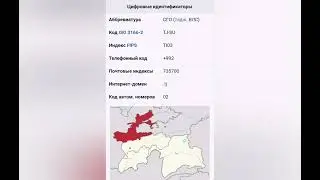 Таджикистан. Цифровый идентификаторы