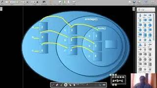 CLASS 12 | FLOW OF EXECUTION IN A FUNCTION CALL | FUNCTIONS IN PYTHON | CS