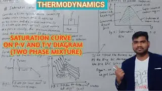 CHAPTER 3|SATURATION CURVE ON P-V AND T-V DIAGRAM|PROPERTIES OF COMMON SUBSTANCES|TWO PHASE MIXTURE
