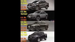 JOGO RÁPIDO Nova Montana vs Toro vs vs Oroch vs Strada