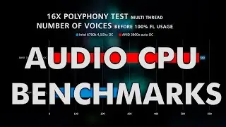 Ryzen 7 3800x vs i7 6700k DAW and audio benchmarks only
