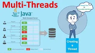 Multi-Threads in Java | Java Object Oriented Concepts | Session-16