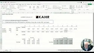 How to Vary a Sale Date