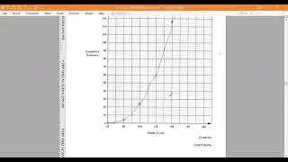 CSEC mathematics June 2022 paper 2 number 5