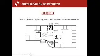 WEBINAR LATAM  PRESURIZACION DE LOCALES 2024