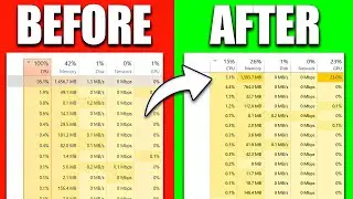 How to FIX 100% CPU USAGE while GAMING in WINDOWS