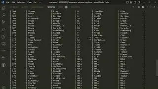 Final Project | CS50SQL | CS50's Introduction to Databases with SQL| Harvard University | edX | 2024
