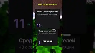 3 день марафона  #kinaroff #твич