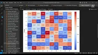 How to Make a Professional Heatmaps in Python |Seaborn & Matplotlib Tutorial| Step By Step Guide