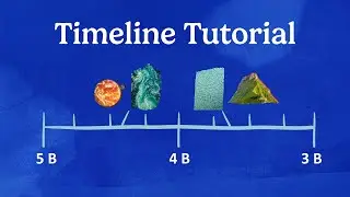 How to Use a Timeline | Thinking Historically for Kids