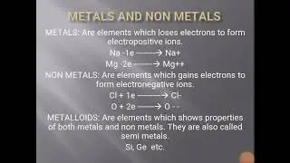 METALS, NON METALS AND IONIC COMPOUNDS