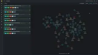 Connected Signals - DNIF HyperScale SIEM