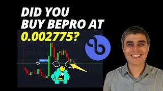 BEPRO Support and Resistance Areas | Technical Analysis
