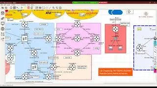 Class 42 Ping, ICMP, Trace route, Debugs, Conditional Debugs