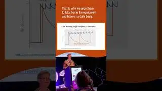 Minimizing skill decay in surgical simulation training
