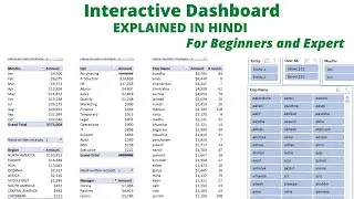 Interactive Dashboard in Excel with slicers and tables