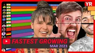 Fastest Growing YouTube Channels March 2023 (Subs & Views) MrBeast, Younes Zarou, Miss aalshi, MORE