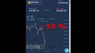 BTC -55%🔻Am I selling? (czy sprzedaję?)⚠️⚠️⚠️