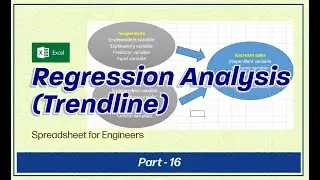 Spreadsheet for Engineers - Part 16 (Regression Analysis using Trendline) | BME358C