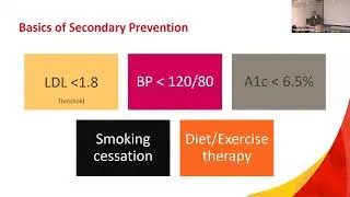 Enhancing Outcomes from Cardiac Rehabilitation: A Team Science Approach