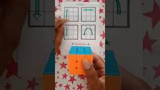 How to solve a 3 by 3 rubik's cube magic trick #Shorts#Viral#Cube#sklifecare007