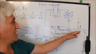 DƏYİŞƏN  CƏRƏYAN DÖVRƏSİNDƏ   AKTİV, TUTUM  VƏ  İNDUKTİV  MÜQAVİMƏT