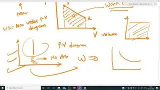 Power Plant and Refrigeration | MSBTE mechanical | SEM - 5 | LECTURE 2