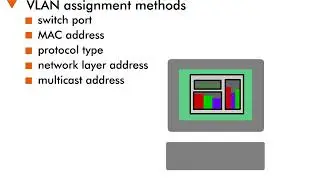 Virtual Local Area Networks (VLANs) - 9 : VLAN Creation Methods