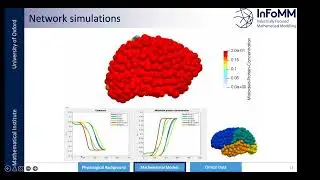 Georgia Brennan - Clearance and proteopathy in Alzheimer’s disease