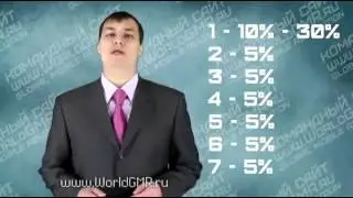 Бизнес в интернет.Короткая презентация World GMN