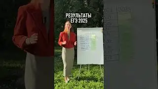 СРЕДНИЙ БАЛЛ 
