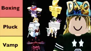 YBA Best Spec for Each Stand + Skin Parade