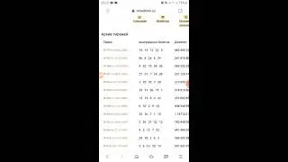 Omad lotto sirlari. Омад лотто сирлари. Секреты омад лотто.  Omad lotto yutish sirlari 3-sir.