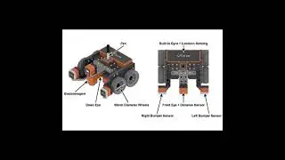 Teaching Virtual Robotics in the classroom with VEXcode VR
