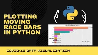 How to plot moving race bars animation — Data Visualisation with Python and Pandas