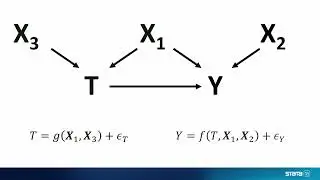 Treatment effects in Stata: AIPW and IPWRA